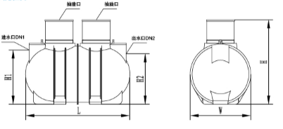 無動力HDPE油水分離器